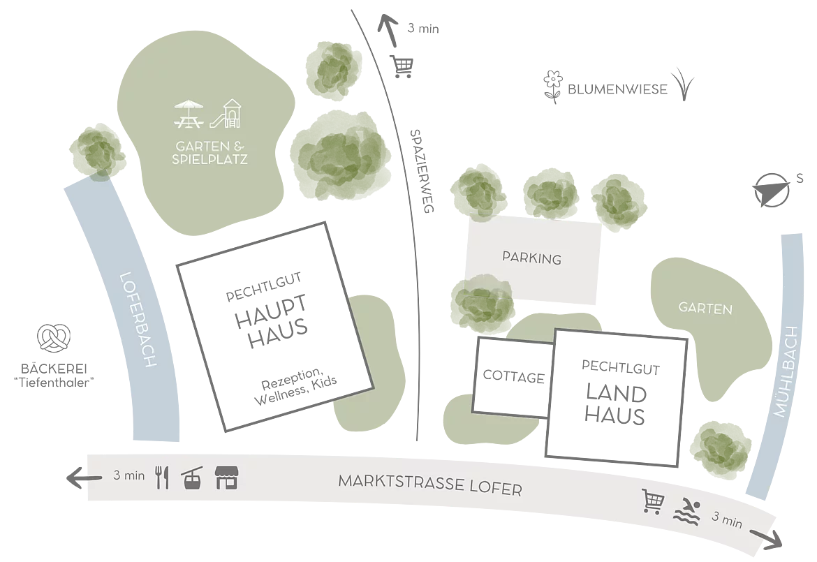 Lageplan Pechtlgut Apartments Lofer